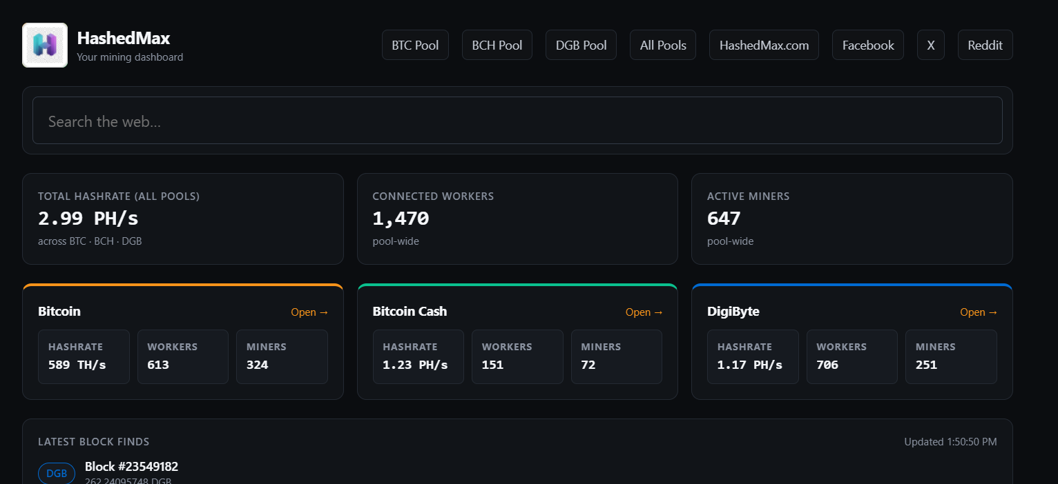 HashedMax New Tab